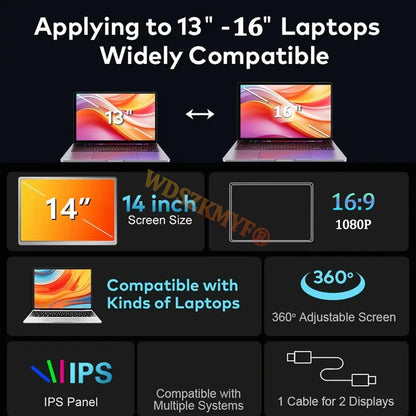 14" Portable Dual/Single Monitor – FHD IPS USB-C Laptop Screen Extender for Trading, Programming & Gaming