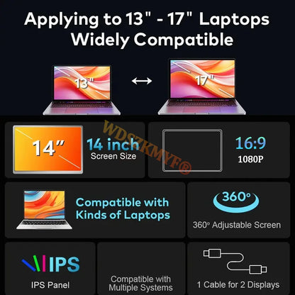 14" Portable Dual/Single Monitor – FHD IPS USB-C Laptop Screen Extender for Trading, Programming & Gaming
