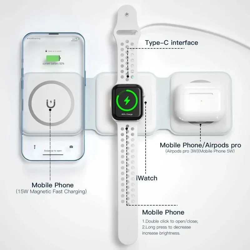 Maerknon 3-in-1 Magnetic Wireless Charger – Foldable Fast Charging Dock for iPhone, Apple Watch & AirPods