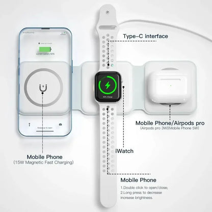 Maerknon 3-in-1 Magnetic Wireless Charger – Foldable Fast Charging Dock for iPhone, Apple Watch & AirPods